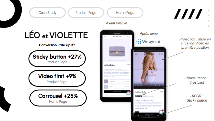 leo-et-violette-results-with-webyn.png